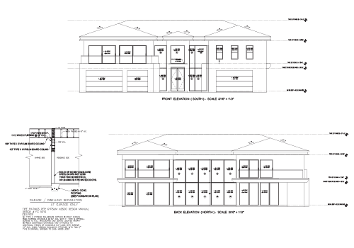 What are Permit Sets?