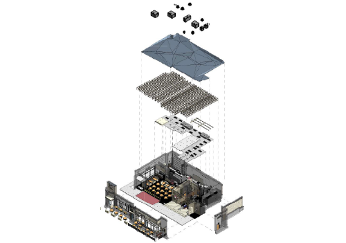 What is BIM Coordination?